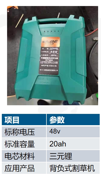 背负式割草机